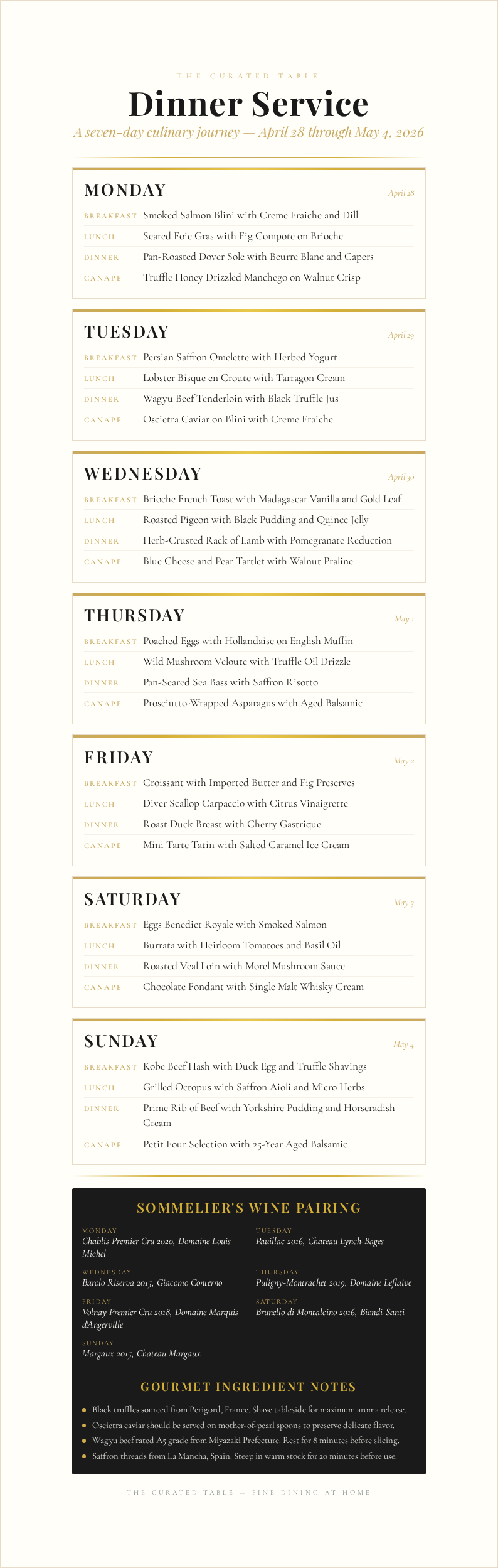 Luxury premium meal plan